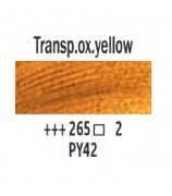 farba Van gogh olej 200 ml - kolor 265 Transp.ox.yellow NA ZAMÓWIENIE